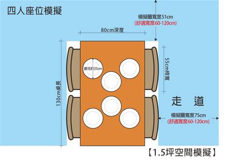 餐廳座位尺寸|餐廳座位配置